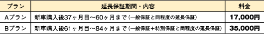 �܂��邭��C���X�g